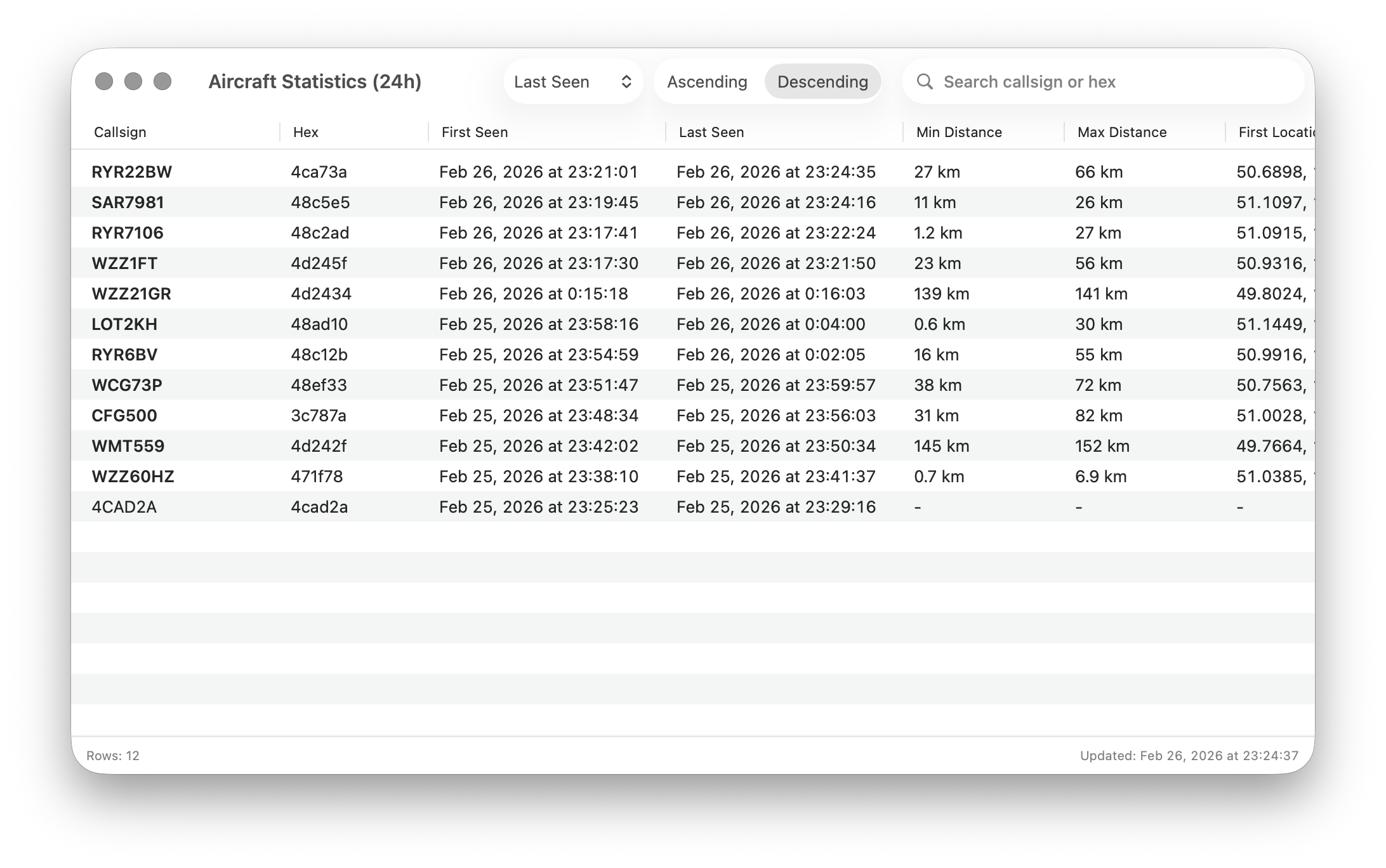 Aircraft statistics window in light theme